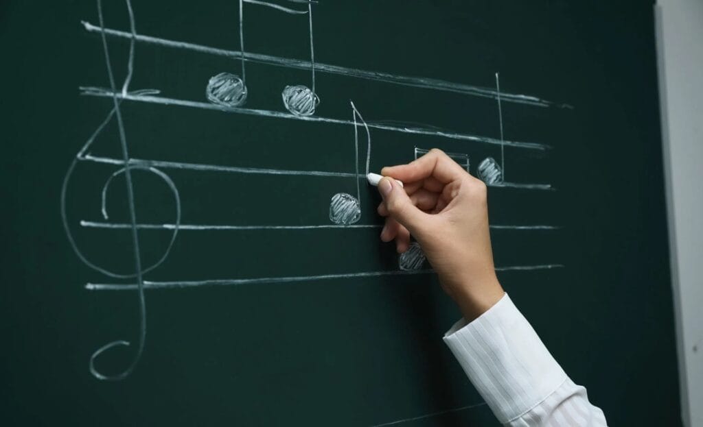 Notation across different music genres