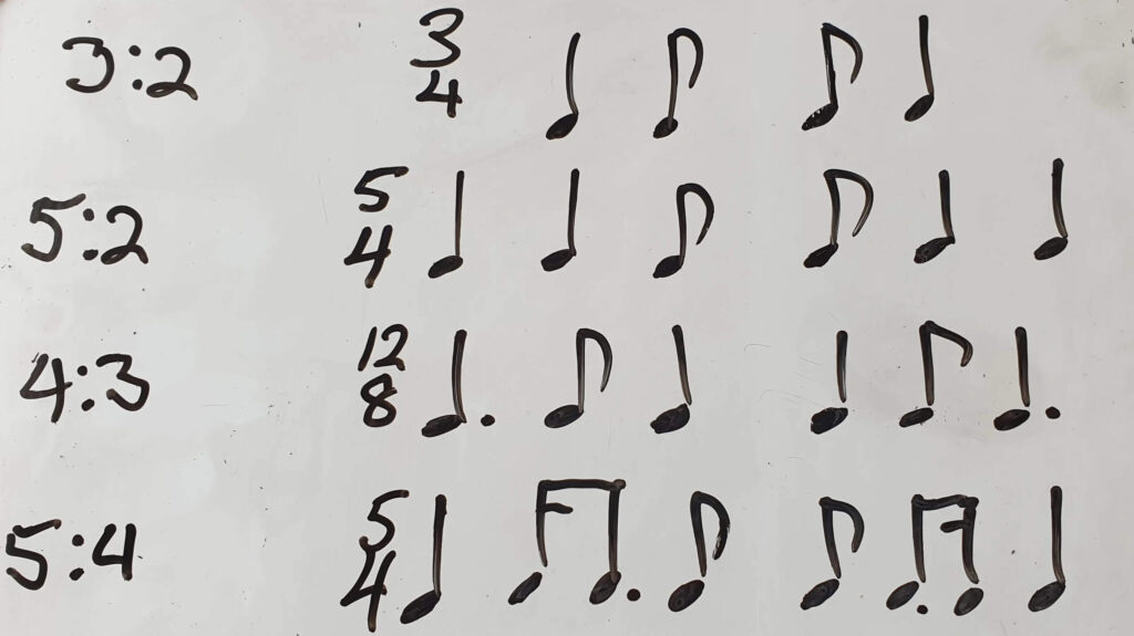 Practice methods that work